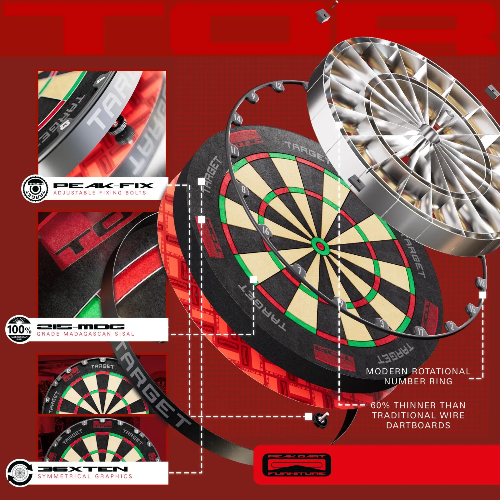 Target TOR dartboard wiring
