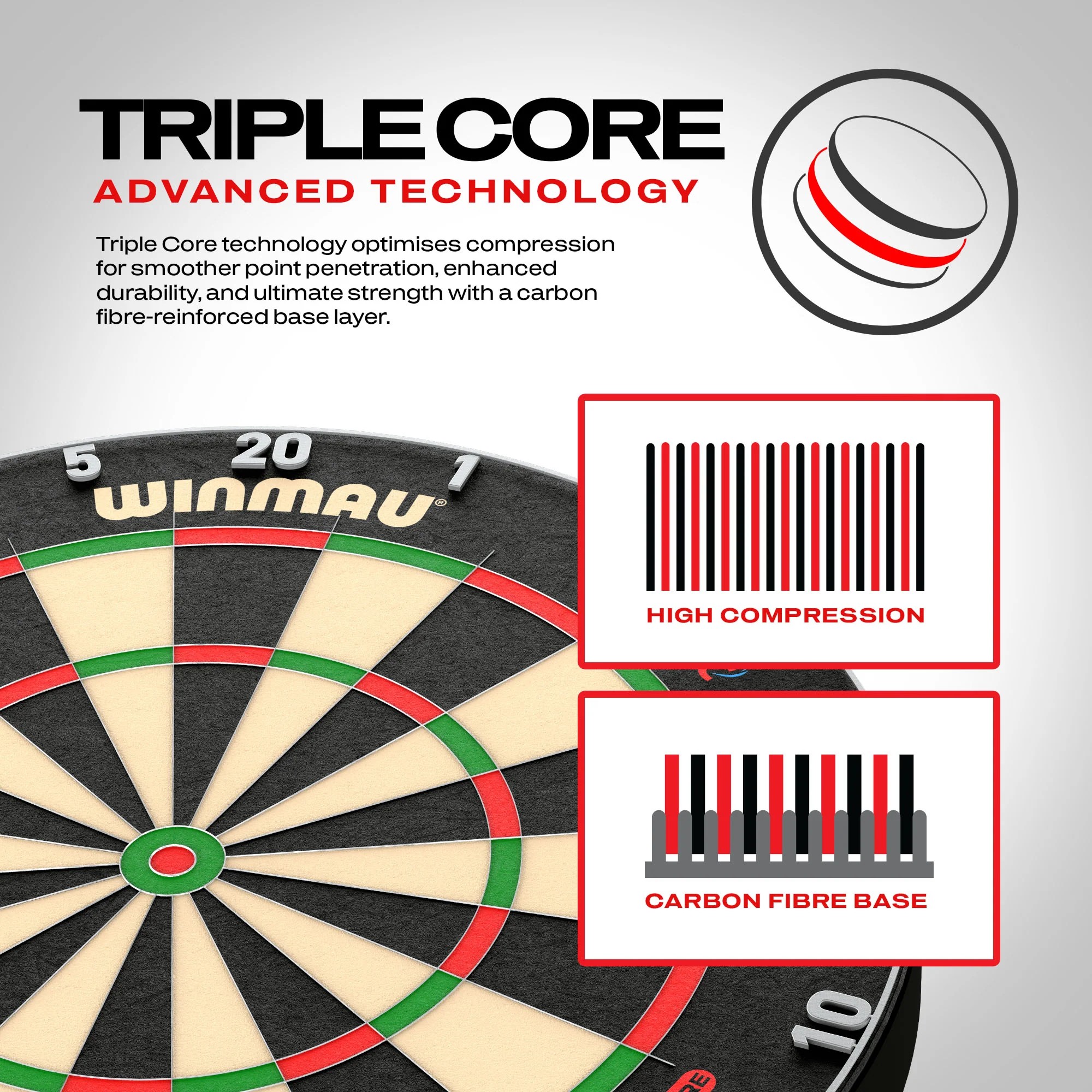 Winmau Blade 6 Triple Core dartboard bullseye