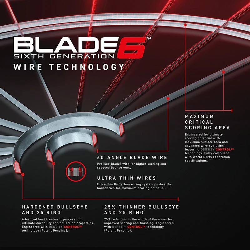 Winmau Blade 6 dartboard detail