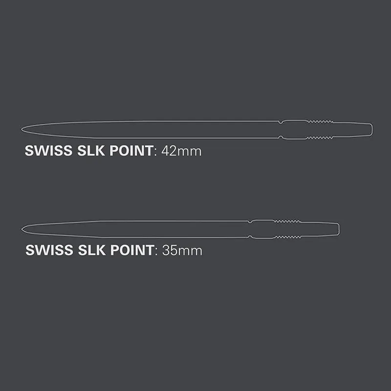 Luke Littler Dart Points Detail