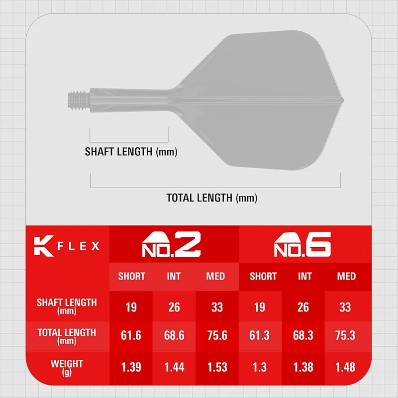 Luke Littler Flights Packaging