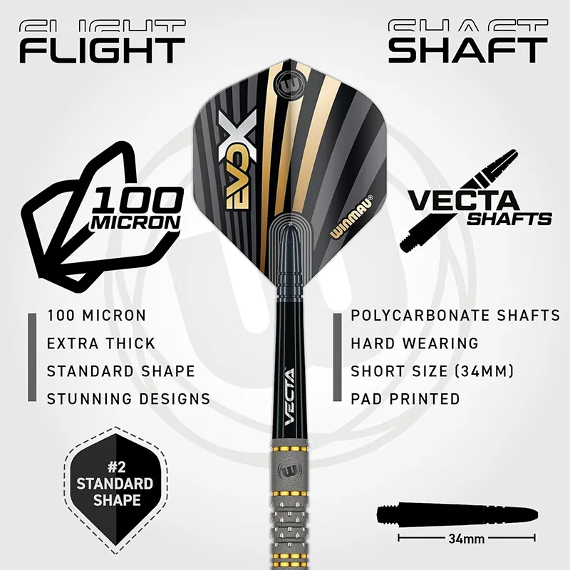 Michael van Gerwen Winmau EvoX Packaging